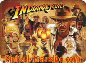 Indiana Jones Alternative Replacement Translite